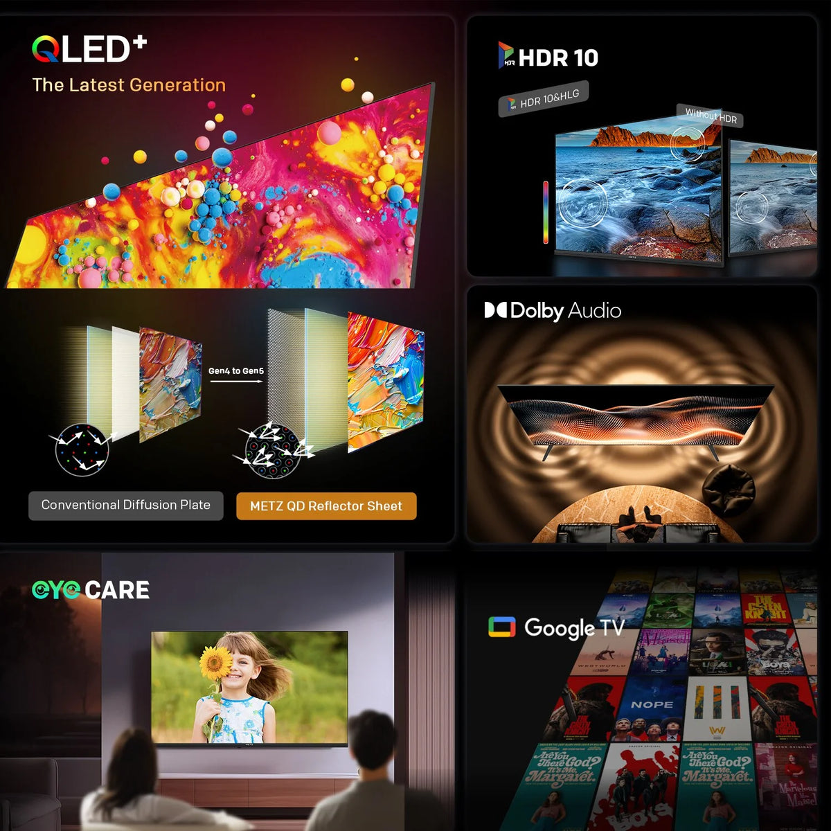 Metz Qled 32" 40 Inch Smart Led Tv Google Tele Hdr 10 Dolby Audio Bluetooth 5.1 Eyecare Tuner 2025 32Mqf7030Z