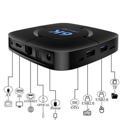 6K Android 10.0 TV BOX 4GB RAM 64GB ROM H616 Quad Core 2.4G/5G Wifi 6K Media Player Set Top Box