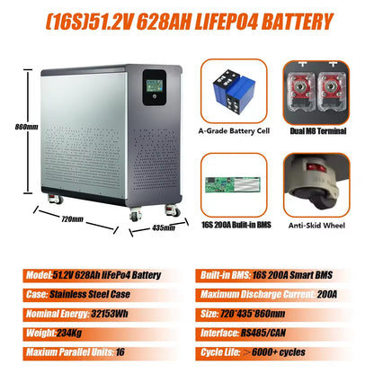 NIELFTOR LiFePO4 Energilagringsbatteri 51,2V – 10/16/32/45kWh, BMS 16S 300A, WiFi+Bluetooth+CAN/RS485+LCD, Hjul, 10års Garanti, Off-Grid/Sol/Husbil, EU-lager (Polen)