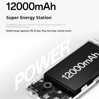 100% Original OnePlus 12000mAh SUPERVOOC Power Bank 100W Fast Charging Portable High Capacity Lightweight Mobile Phone Charger
