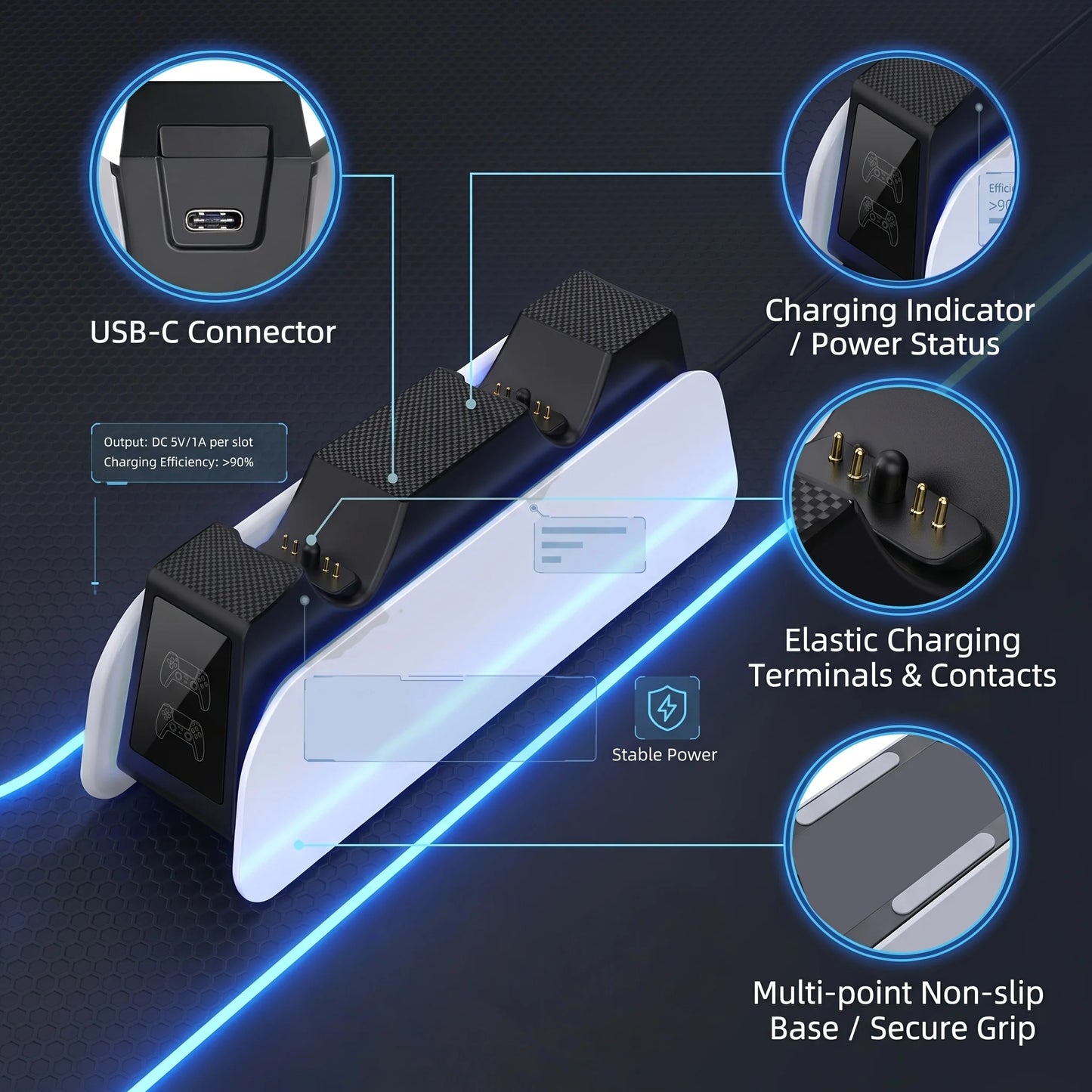 Charging Station for PS5 Controller Charger Station For DualSense Controller Dual USB Fast Type-C Charging Dock with LED Display