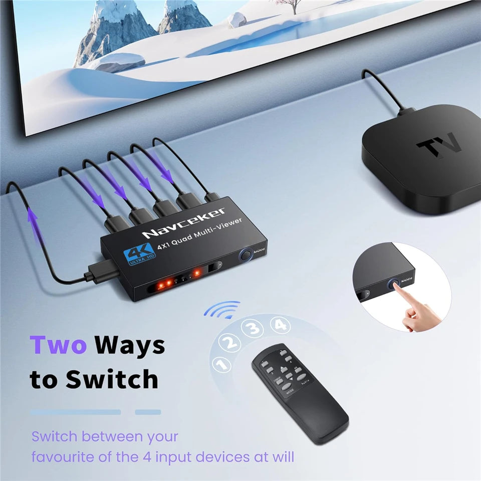 Navceker HDMI-multiviewer 4x1 med 9 visningslägen