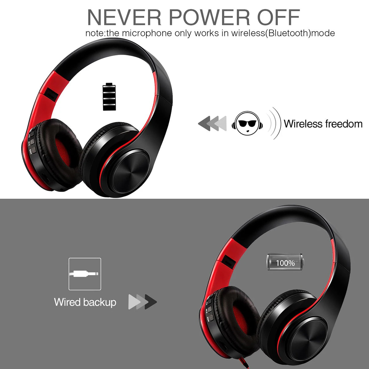 CATASSU Bluetooth 5.3 Headset Over-Ear – MP3 FM-radio 20h 400mAh Minnesskum Hopfällbar CE/FCC/RoHS Smartphone TV PC Surfplatta