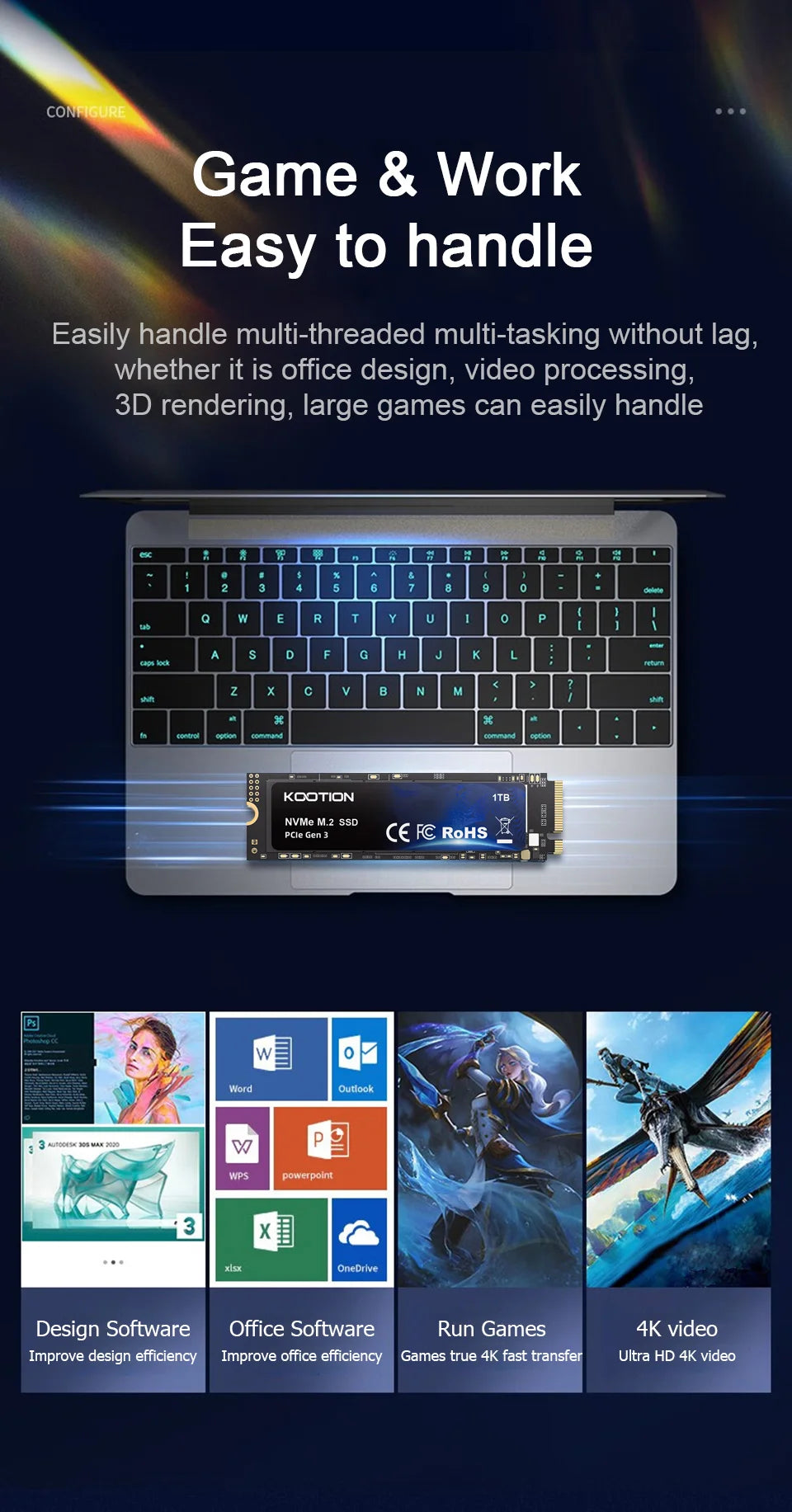 Kootion X15 M.2 SSD NVMe 2TB 1TB 512GB 256GB SSD M2 2280 PCIe 3.0 Internal Solid State Drive Disk for Laptop Desktop