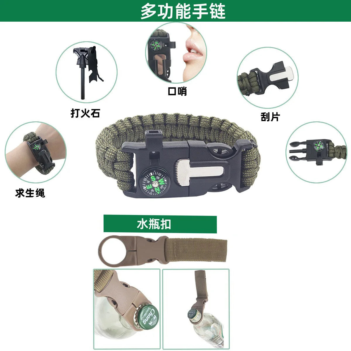 13 in 1 Outdoor Survival Kit Multi-function Emergency First Aid Tools Camping Hiking Self Defense Gear