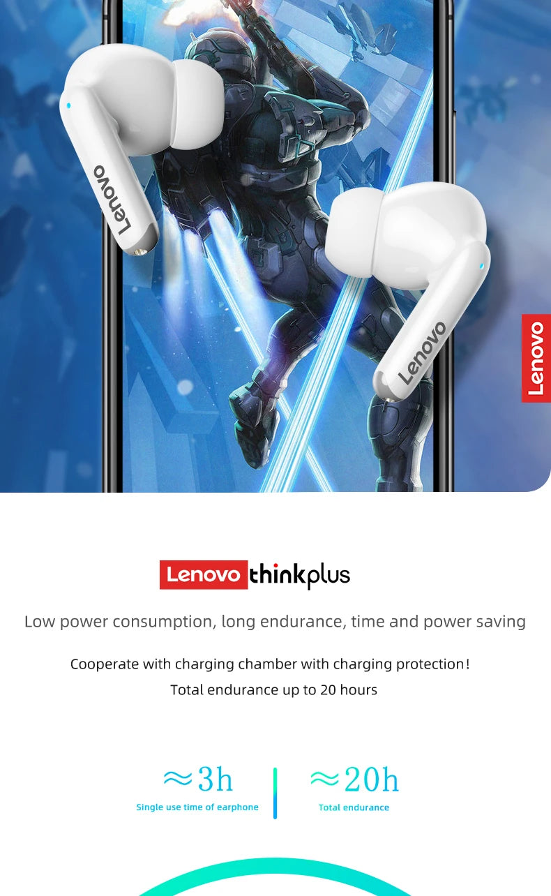 Lenovo GM2 PRO XT88 True Wireless Earbuds – Bluetooth 5.3 Dubbel Mikrofon Touch 4h Speltid Svettskyddad HiFi Bass CE/FCC Vit Svart