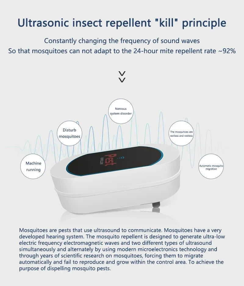 3W Ultrasonic Mosquito Repellent Lamp Rodent Repellent Household Rodent Trap Plug-In Mosquito Pest Exterminato Device