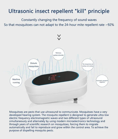 3W Ultrasonic Mosquito Repellent Lamp Rodent Repellent Household Rodent Trap Plug-In Mosquito Pest Exterminato Device