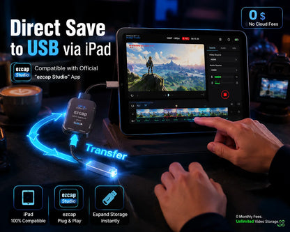 Ezcap 401 HDMI-capture card – 4K/144, HDR, VRR och USB 3.2