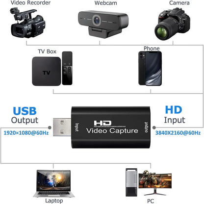 HDMI Capture Card USB 2.0 – 4K/30Hz ingång, 1080p utgång, Kompakt Inspelningskort för PC, PS4 & OBS