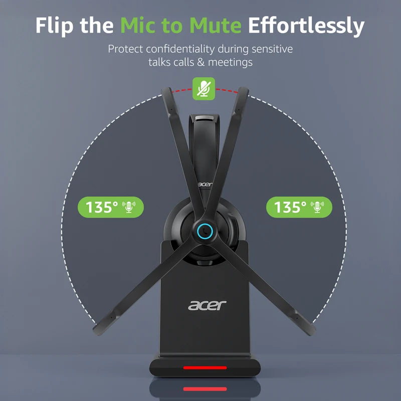 Acer HB02 Wireless Headset with Mic for Work 2.4G Bluetooth 5.3 Dual Mode Headphones USB Dongle for PC Headset for Call Center