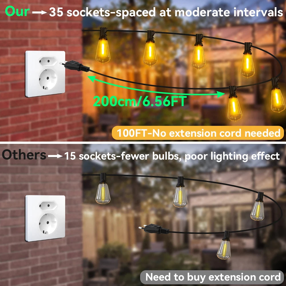 Utomhus Ljusslinga – ST38 Edison LED, Varmvit 2200K, Okrossbar, Vattentålig, 60FT/100FT, EU-kontakt
