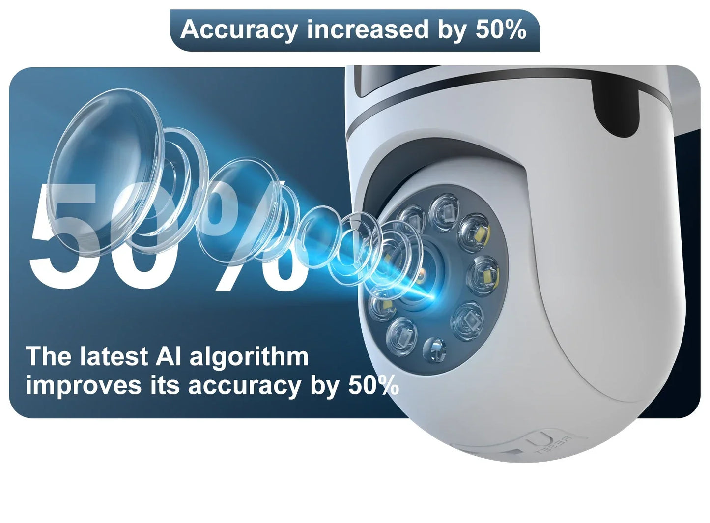8MP Wifi Wireless Security Surveillance PTZ Camera 2 Lens 8X Zoom Camera 5MP Tracking Two-way Audio Night Color Pet Baby Monitor