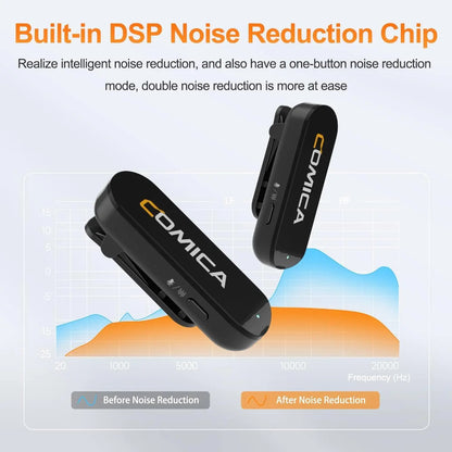 COMICA Vimo S Wireless Lavalier Lapel Microphone for iPhone Android Noise Cancellation Mic for Youtube Tiktok Vlogging Podcast