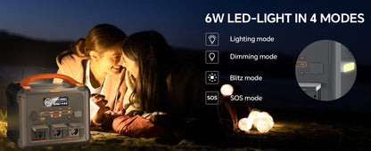 [Shipped From Within Europe]Newsmy S1210 Portable Power Station 1102.5Wh Capacity LiFePO4 Battery with 2500+ Cycles 2000W Rated Power 12 Output Ports Smart HD LCD Display LED Lighting