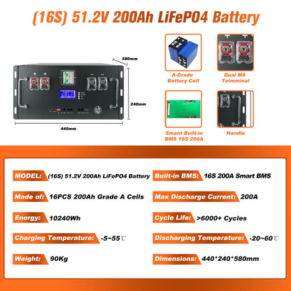 48V 600Ah LiFePO4 Lithium Battery Pack 30Kwh 100Ah 120Ah 200Ah 300Ah Built-in 200A BMS 6000+ Cycle For Solar System EU PL Stock