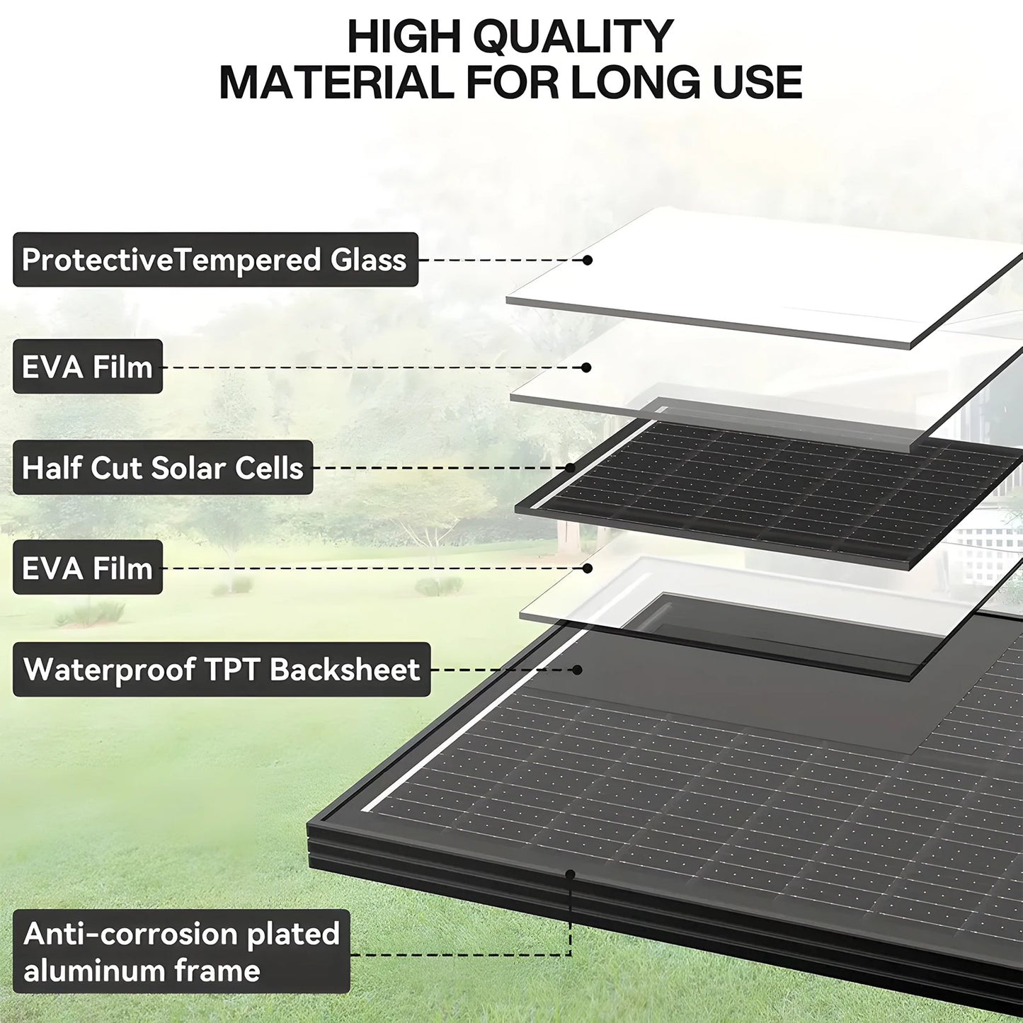 Rvpozwer 400W/200W/100W N-Type 18BB Solar Panel 25% High Efficiency Mono Solar Module Portable Waterproof Ideal for RV Marine Yacht Caravan Camping Off Grid Power Supply