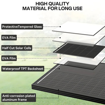 Rvpozwer 400W/200W/100W N-Type 18BB Solar Panel 25% High Efficiency Mono Solar Module Portable Waterproof Ideal for RV Marine Yacht Caravan Camping Off Grid Power Supply