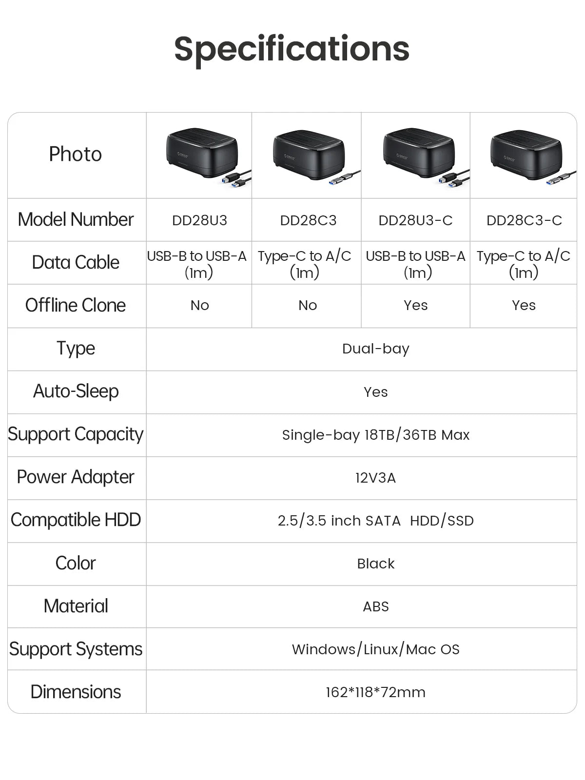 ORICO Dual-bay Hard Drive Station 5Gbps Type-C HDD Docking Station  with 12V 3A Power Adapter  for 2.5/3.5 Inch HDD/SSD