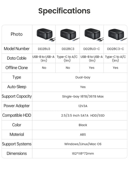ORICO Dual-bay Hard Drive Station 5Gbps Type-C HDD Docking Station  with 12V 3A Power Adapter  for 2.5/3.5 Inch HDD/SSD