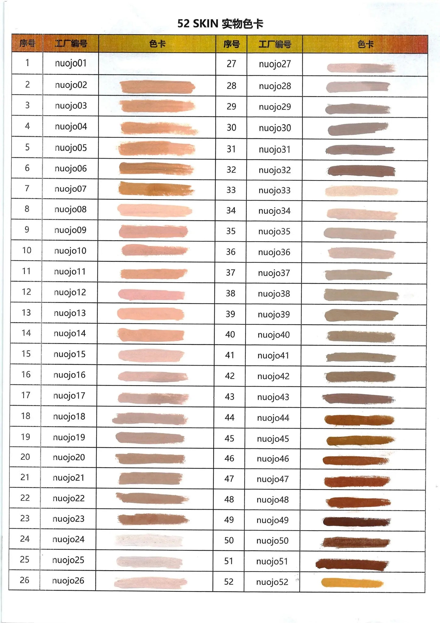 10ML Skin Camouflage Micro Pigment Permanent Makeup Ink Stretch Mark Camouflage Pigments Skin Tone Scar Camouflage Tattoo Ink