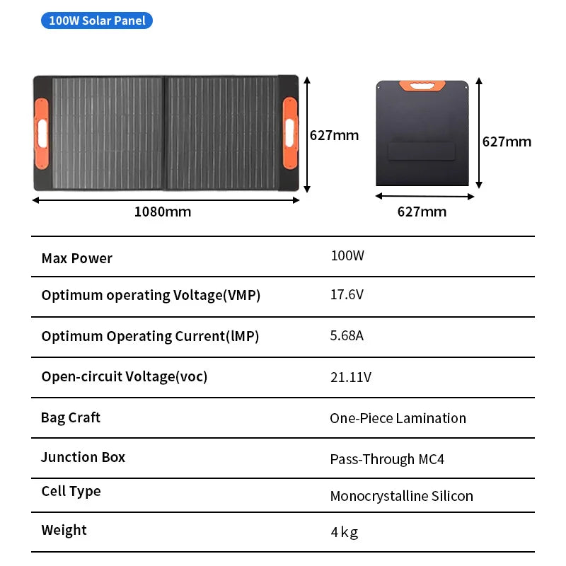 CHUBAN Hopfällbar Solpanel 100W – IP68, 24% Verkningsgrad, Flexibel, MC4/5-i-1, Camping & RV