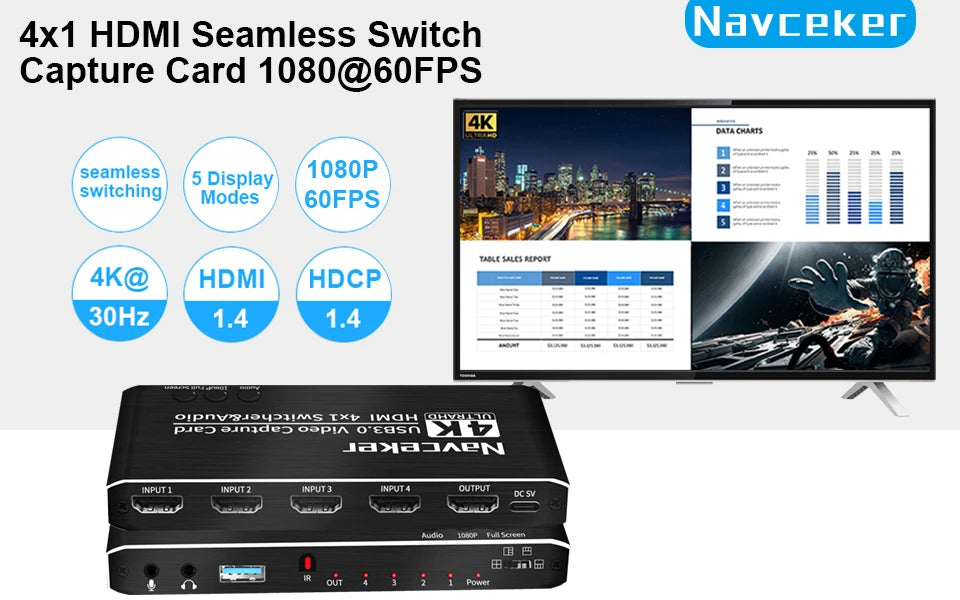 Navceker ZY-AC7 HDMI-capturekort med 4 ingångar