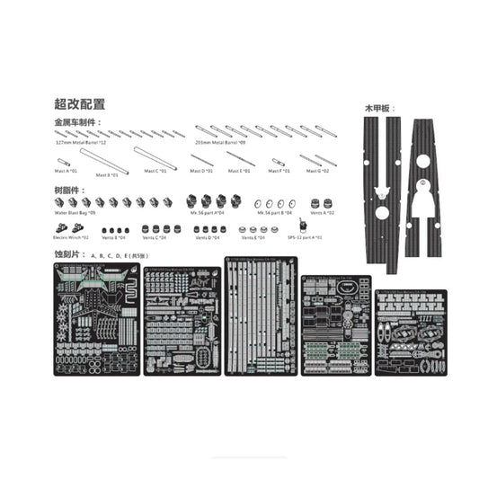 VeryFire VF700907DX 1/700 USS Des Moines CA-134 US Navy Kryssare Plastmodell Deluxe Version