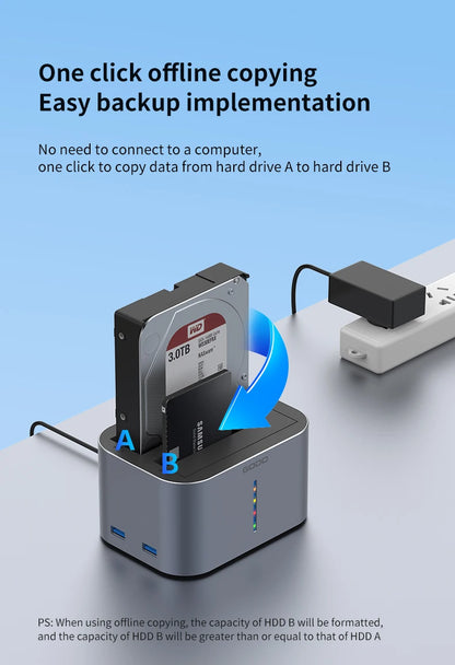 GODO USB 3.0 Dubbel Fack Typ C Hårddiskdocka för 2.5/3.5 tums SATA-enheter