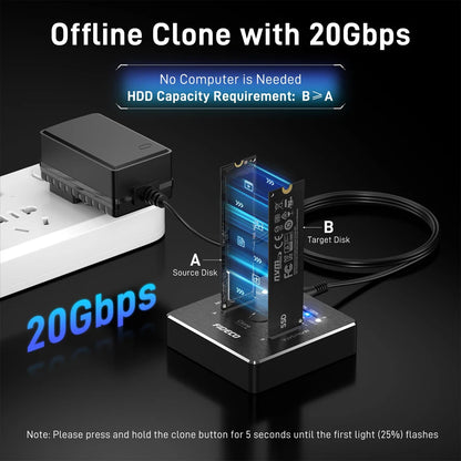 FIDECO NVMe SSD Enclosure 20Gbps Dual-Bay M.2 NVME SATA SSD Case Type-C Hdd Docking Station Supports Offline Clone for M.2 Case