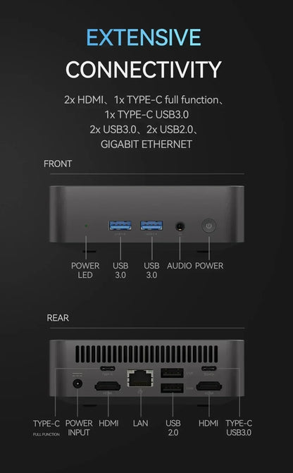 New Mini PC Core i9 10980HK 16GB 1TB 2TB SSD 4K HD Gaming Desktop Portable Gamer Computer