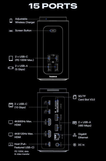 Baseus Spacemate RD1 Pro USB-C-docka – 11/12/15-i-1