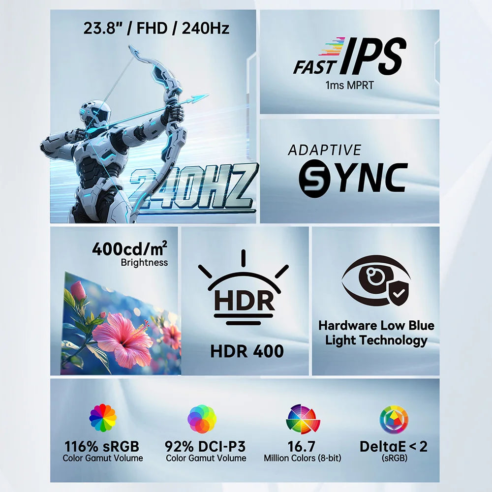 Ktc H24F7-2 23.8" Fhd Fast Ips Gaming Monitor, 240Hz, 1Ms Mprt, Hdr400, 99% Srgb, Freesync & G-Sync Compatible, Height Adjustable Pivot Stand, HDMI 2.0, Dp 1.4, 100mm X 100mm Vesa, Low Blue Light