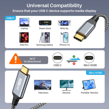 USB C to Mini HDMI 2.0 Cable 4K 60Hz 2K 1080P Display For MacBook For iPhone 17/16 Pro For iPad Pro Laptop to Portable Monitor
