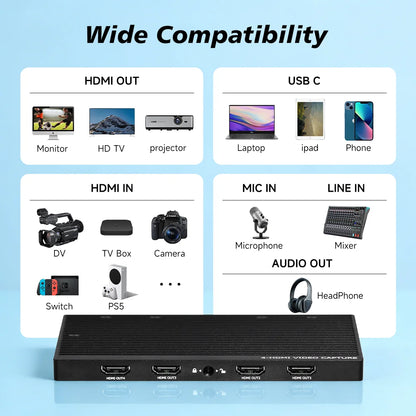 4-Kanals 4K60 HDMI Capture Card – 4 ingångar, Loop-out, USB-C UVC för OBS, vMix & Live Streaming