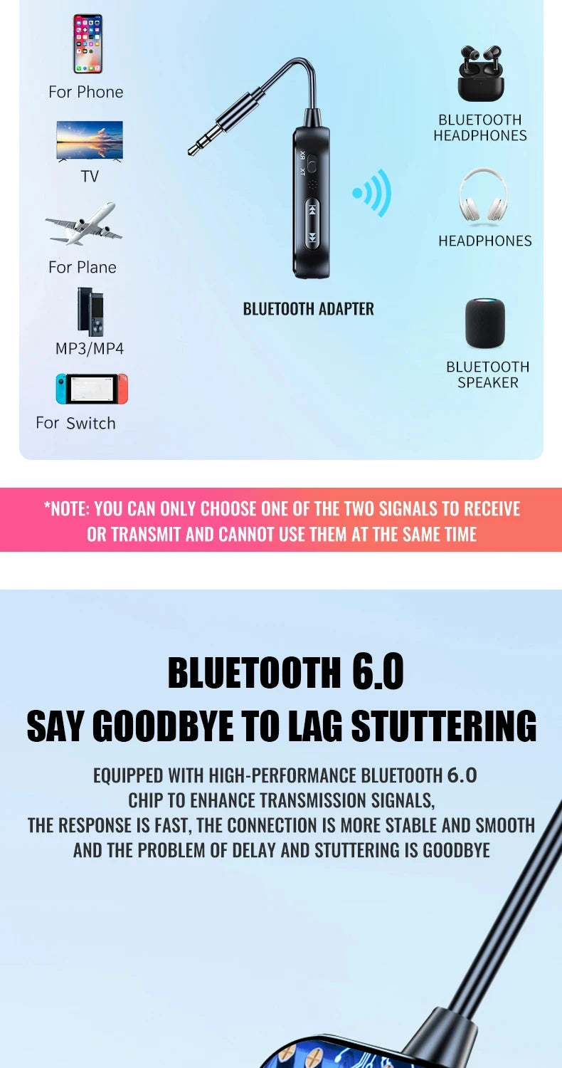 Bluetooth 6.0 AUX Audio Transmitter Receiver 2 IN 1 Wireless Adapter 3.5MM With Mic HiFi Stereo Music For Car TV PC Airplane