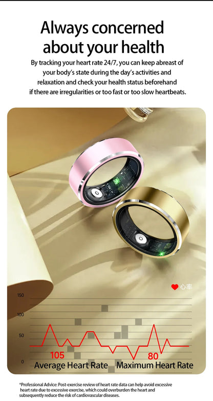 Smart Ring Men Heart Rate Blood Oxygen Pressure Monitor Smartring for Women Sleep Fitness Tracker New