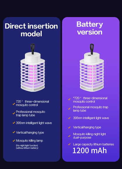 Mosquito Killer Lamp LED Bug Zappers Indoor Mosquito Zappers Fly Zappers Light Trap for Home Kitchen Backyard Garden Camping Pat