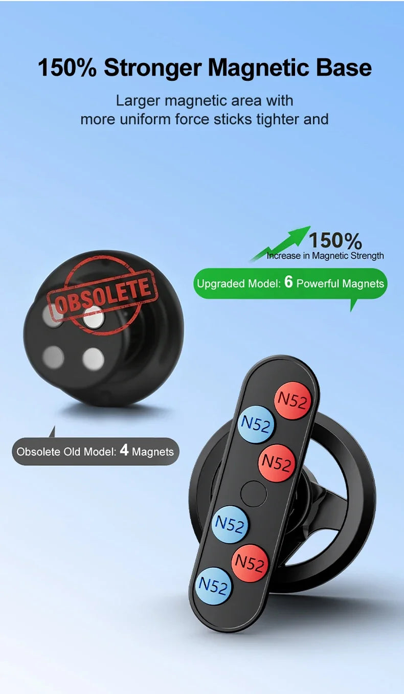 MagSafe Magnetic Phone Holder Double-Sided Strong Magnetic Stand 360° Rotating Anti Shake Metal Phone Mount for Golf Cart Gym