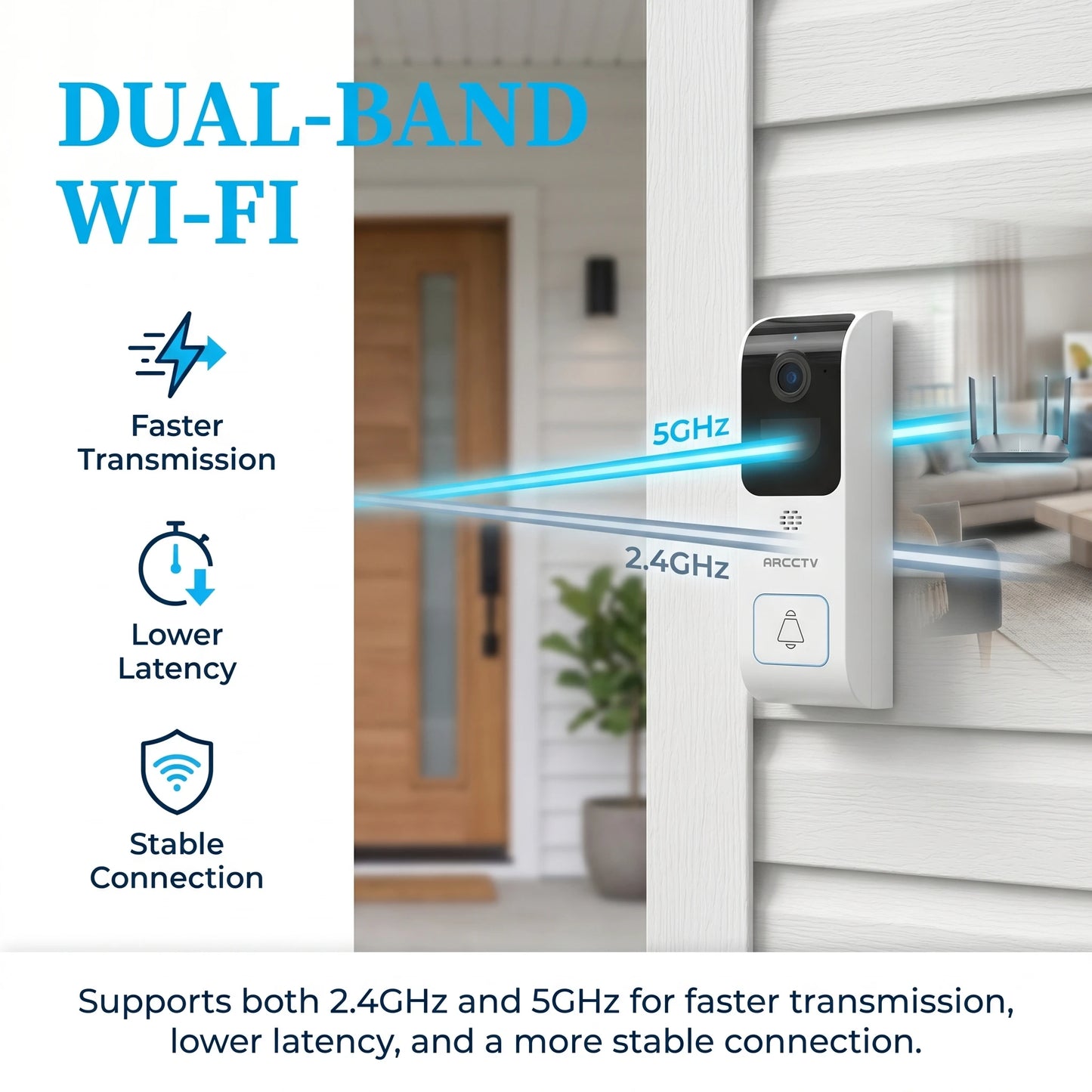 ARCCTV 2K WiFi Dörrklocka – 2560×1440, Sony-sensor, IR 12m, IP66, Siren, EU-lager (Tyskland)