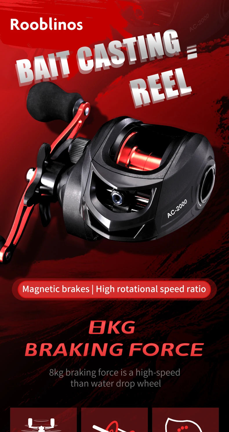 Rooblinos AC Baitcasting Reel Saltwater Freshwater Fishing Reels Max Drag 8KG Light Surf Cast Reel Baitcaster Reels