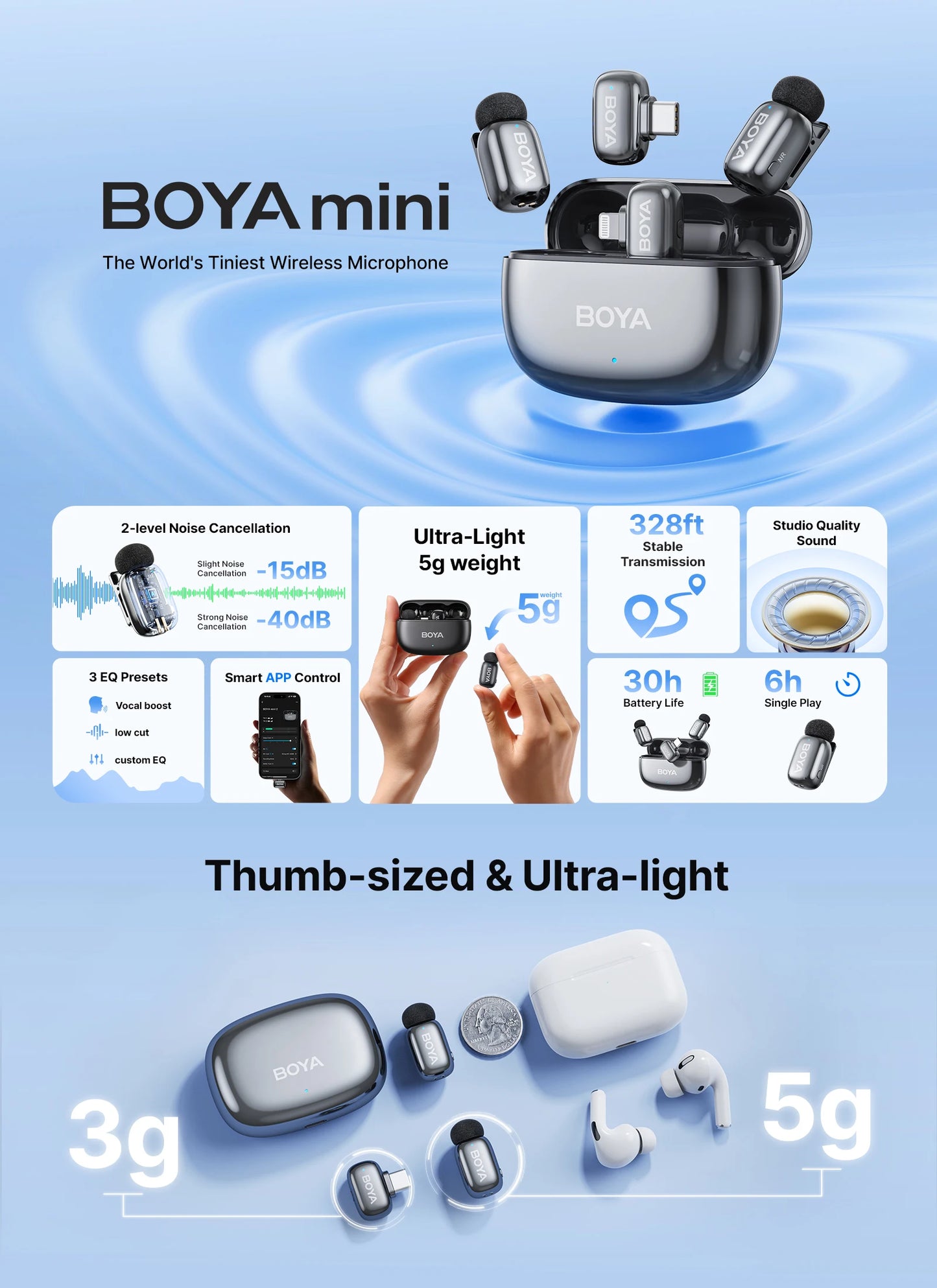 BOYA Mini 2 Wireless Lavalier Microphone AI Noise Reduction Mini Mic for iPhone 6-14/15-17 USB-C Android Phone Video Recording