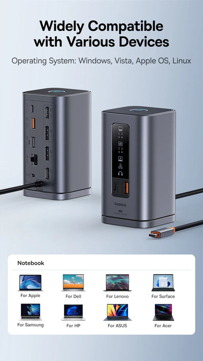 Baseus 11/12-i-1 USB-C-docka med flera skärmutgångar och PD