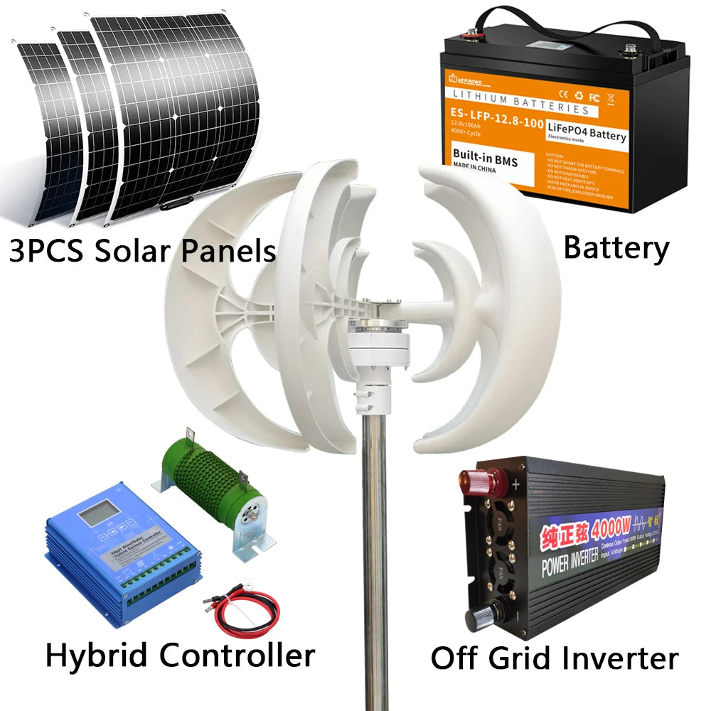 Vertikal Vindturbin 2kW/3kW 12V/24V/48V – Låg Startvindshastighet MPPT Boost, Hybrid Sol+Vind eller Off-Grid Ren Sinusvåg 220V