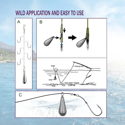 Fishing Weights Sinkers, 10 Sizes Teardrop-Shaped Fishing Lead Sinkers, Bass Casting Drop Shot Weights for Saltwater Freshwater