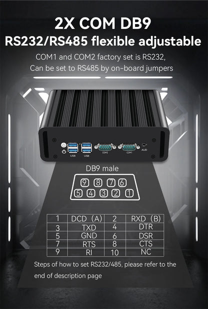 Fanless Industrial Mini PC Intel N100 J6412 Dual LAN 2xCOM RS485 6USB 4G SIM GPIO WiFi Support Computer