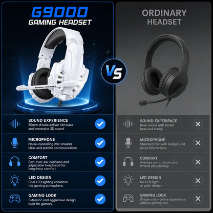 Gaming Headset G9000 Over-Ear – 3,5mm + USB LED-belysning Mikrofon Aktiv Brusreducering Stereo PC PS5 Blå Röd Vit Svart