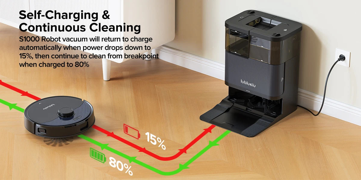 Lubluelu S1000 Robotdammsugare och Mopp med All-in-One-station