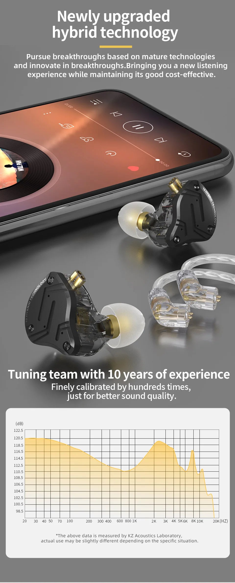 KZ ZS10 Pro X 4BA 1DD Hybrid IEM 10mm Dynamic Driver In Ear Monitor Detachable 0.75mm 2Pin Cable Metal Shell Gaming HiFi Earbuds for Audiophile