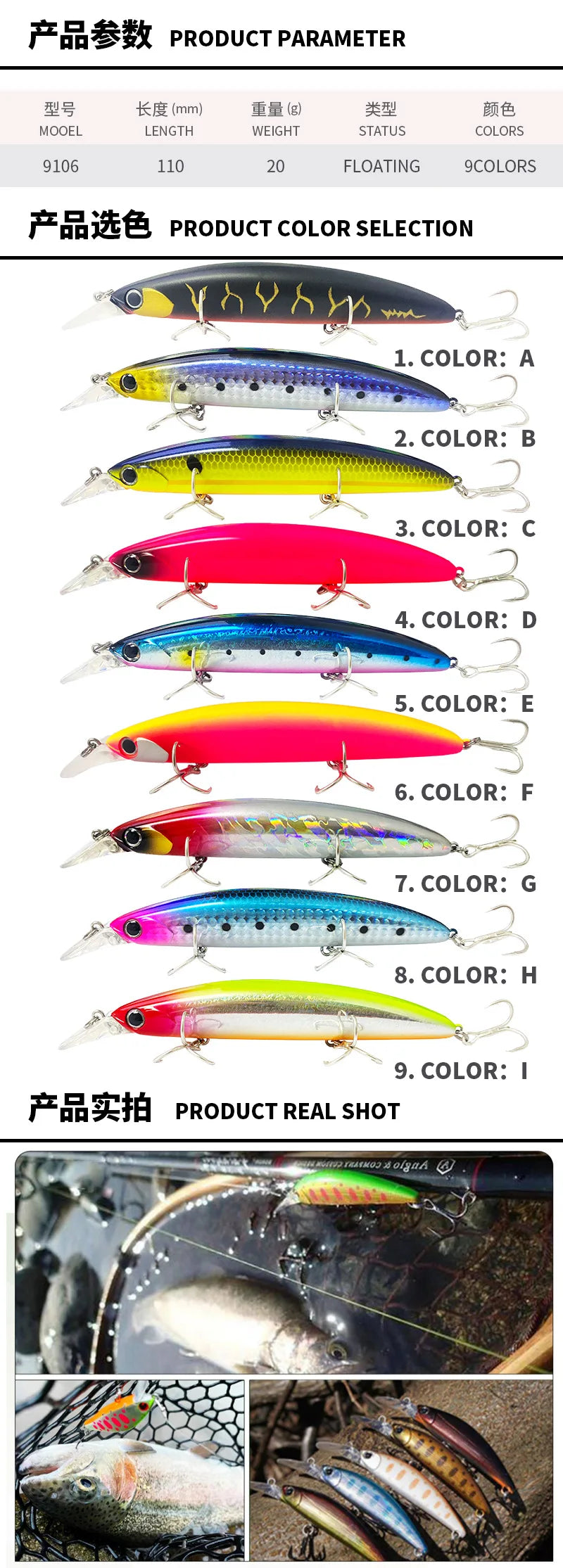 Floating Minnow Fishing Lures 110MM 20g Sea Ocean Beach Fishing Artificial Hard Bait Fishing Tackle for Bass Pike Perch Pesca